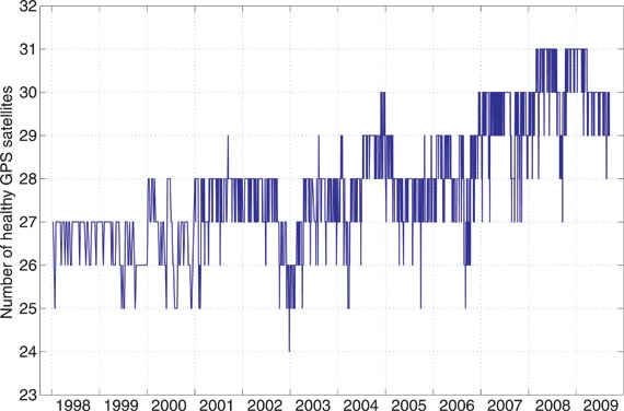 photo: Kristine Larson