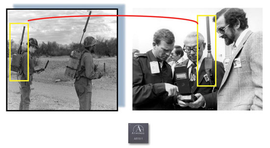 <strong>Left:</strong> 1978 single-channel (sequential) Manpacks, two types by Magnavox and Texas instruments. Batteries alone weighed much more than current military handsets. <strong>Right:</strong> The second JPO deputy, Col. Don Henderson (left), and Aerospace program manger Ed Lassiter (right). <strong>Bottom:</strong> A modern 12-channel (parallel) Atheros chip receiver with more capability. (Credit: Bradford W. Parkinson and Stephen T. Powers)