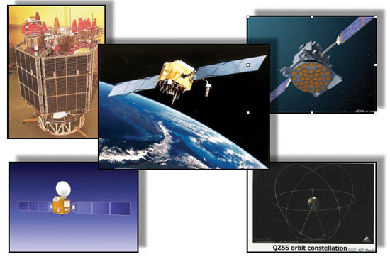 Figure 9. Upgrades of GPS (only current operational civil signal; next generation, four new civil signals at two new frequencies), GLONASS (next generation, four new civil signals at two new frequencies) and new international navigation satellite systems (Galileo, four new civil signals to appear at two new frequencies; finally, Compass) are on the near horizon. The plethora of signals will enable improved accuracy and integrity. This will lead to new applications. (Credit: Bradford W. Parkinson and Stephen T. Powers)