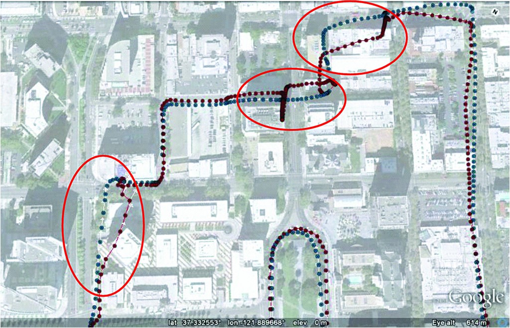 Source: Frank van Diggelen