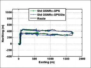 figure12 (Source: Cillian O’Driscoll, Gérard Lachapelle, and Mohamed Tamazin, University of Calgary)