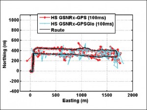  Figure 12. Trajectories obtained using assisted HS GPS-GLONASS processing. (Source: Cillian O’Driscoll, Gérard Lachapelle, and Mohamed Tamazin, University of Calgary)