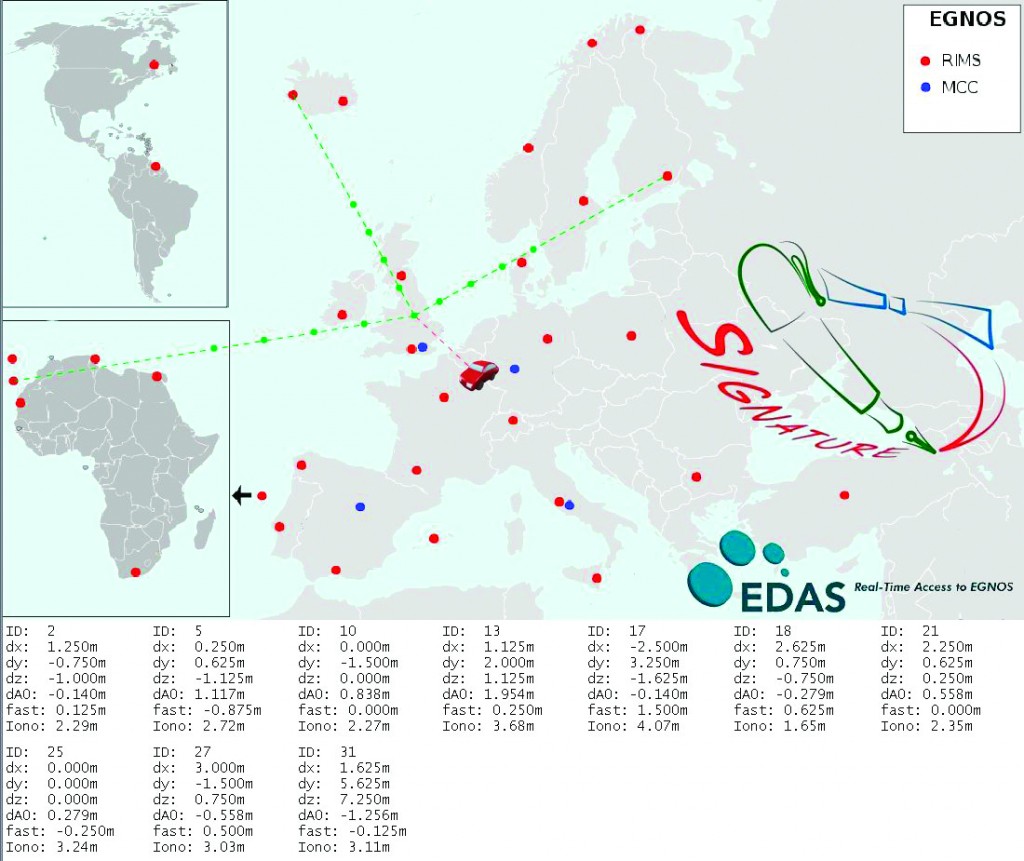 Source: Kevin Sheridan, Tomas Dyjas, Cyril Botteron, Jérôme Leclère, Fabrizio Dominici, and Gianluca Marucco