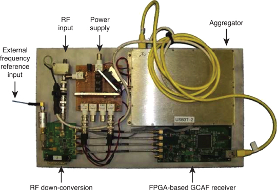 By Johnathan York, Jon Little, and David Munton