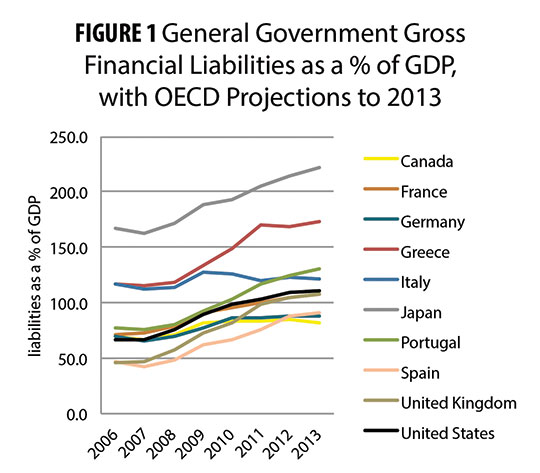 Fig1_ExpertAdvice Source: GPS