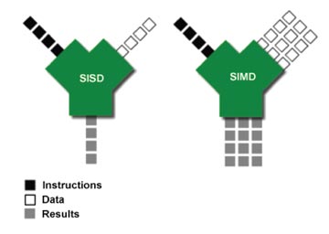 B-4 Source: Marcel Baracchi-Frei, Grégoire Waelchli, Cyril Botteron, and Pierre-André Farine