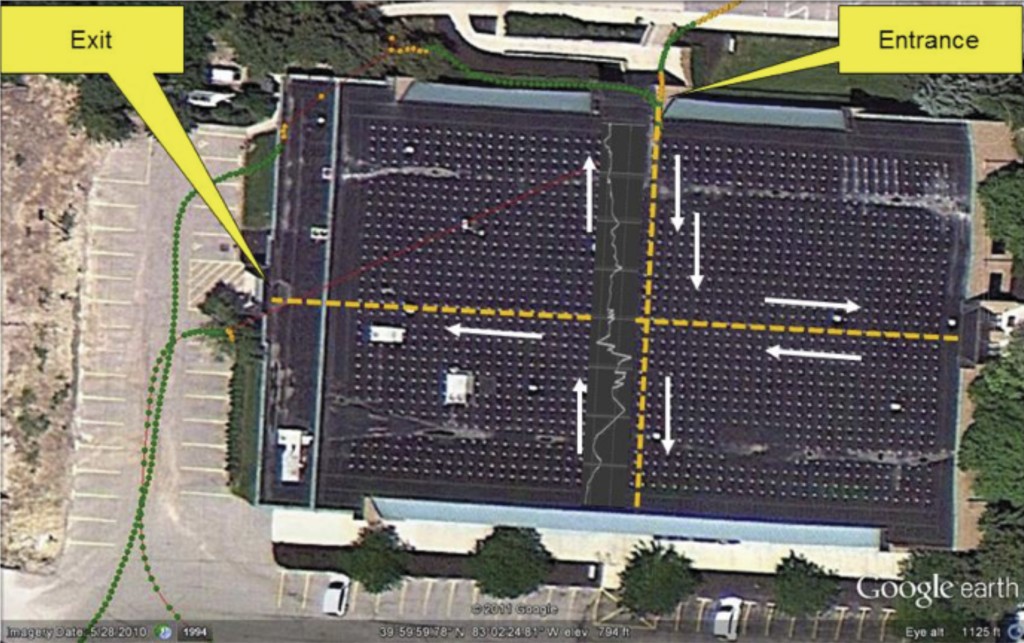 Source: Dorota A. Grejner-Brzezinska, J.N. (Nikki) Markiel, Charles K. Toth and Andrew Zaydak