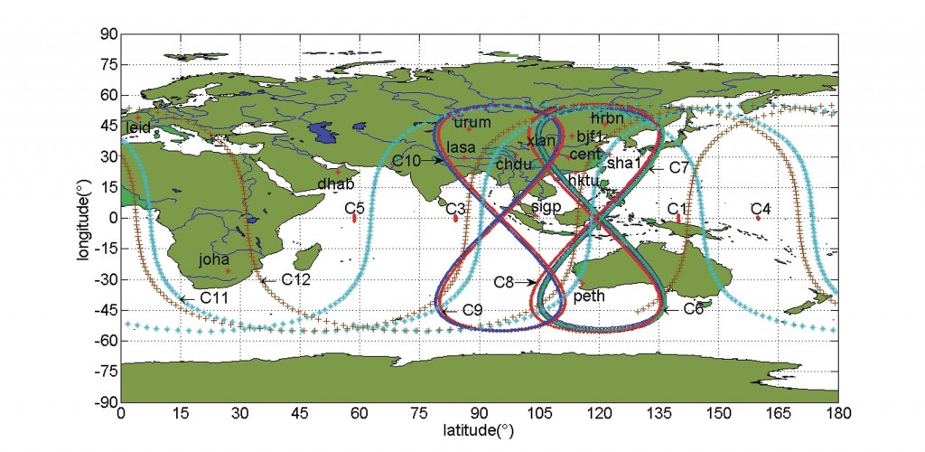 Source: Maorong Ge, Hongping Zhang, Xiaolin Jia, Shuli Song, and Jens Wickert