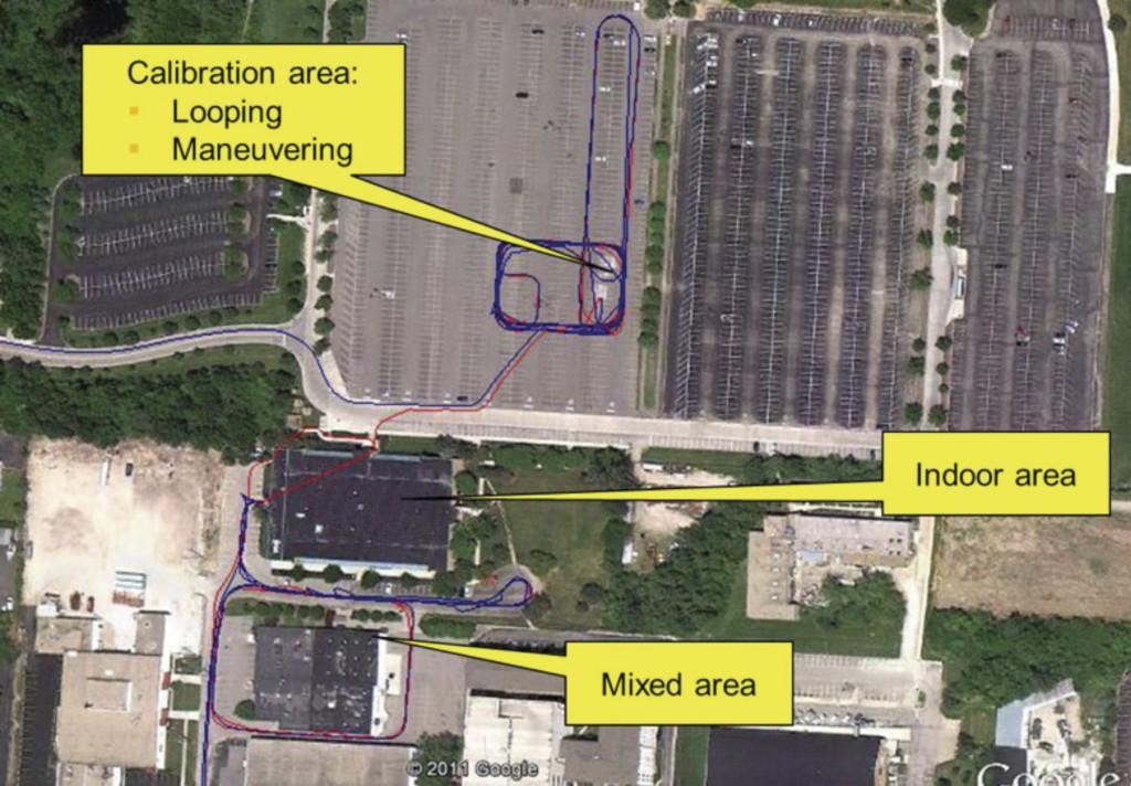 Source: Dorota A. Grejner-Brzezinska, J.N. (Nikki) Markiel, Charles K. Toth and Andrew Zaydak