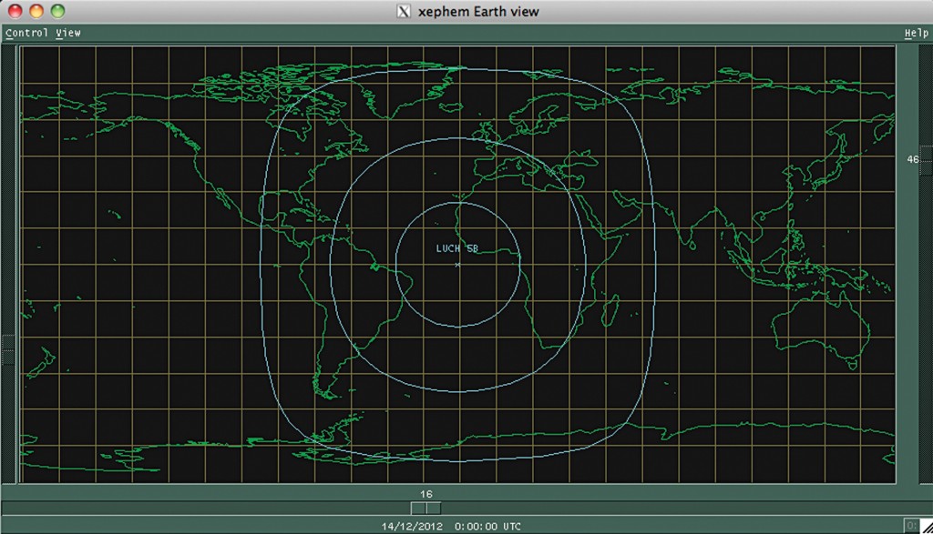 Figure 3 Geostationary position of Luch-5B, carrying a transponder for the Russian System for Differential Correction and Monitoring. Source: Oliver Montenbruck, German Space Operations Center and Richard B. Langley, University of New Brunswick