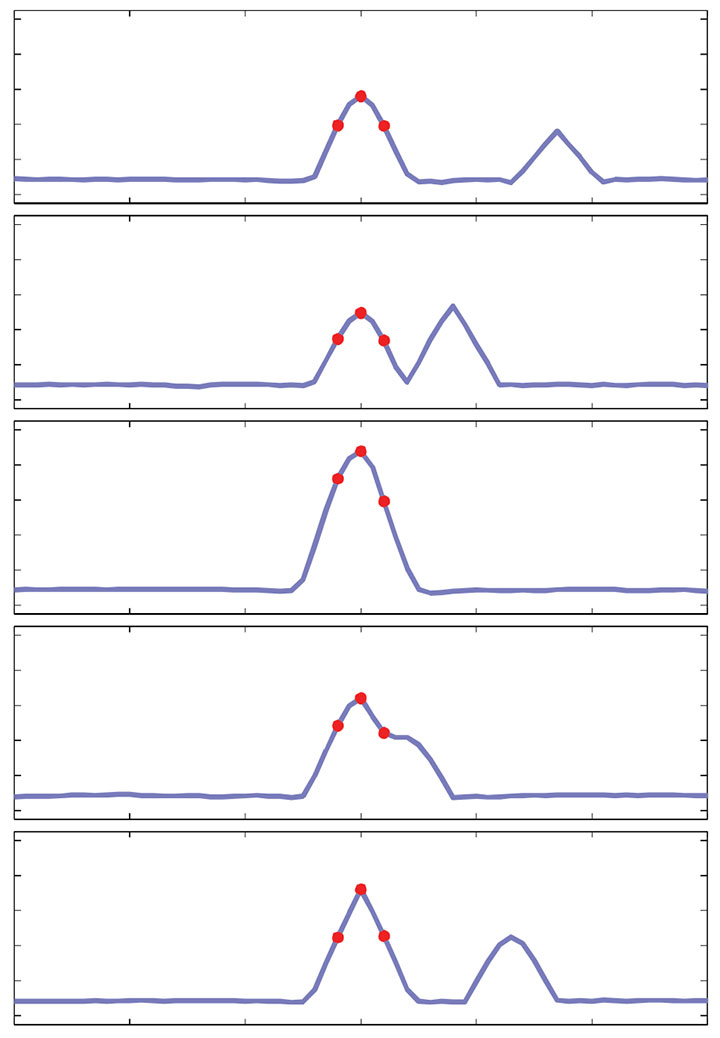 FIGURE 11. A sequence of frames (from top to bottom) showing a successful single-channel spoofing attack.
