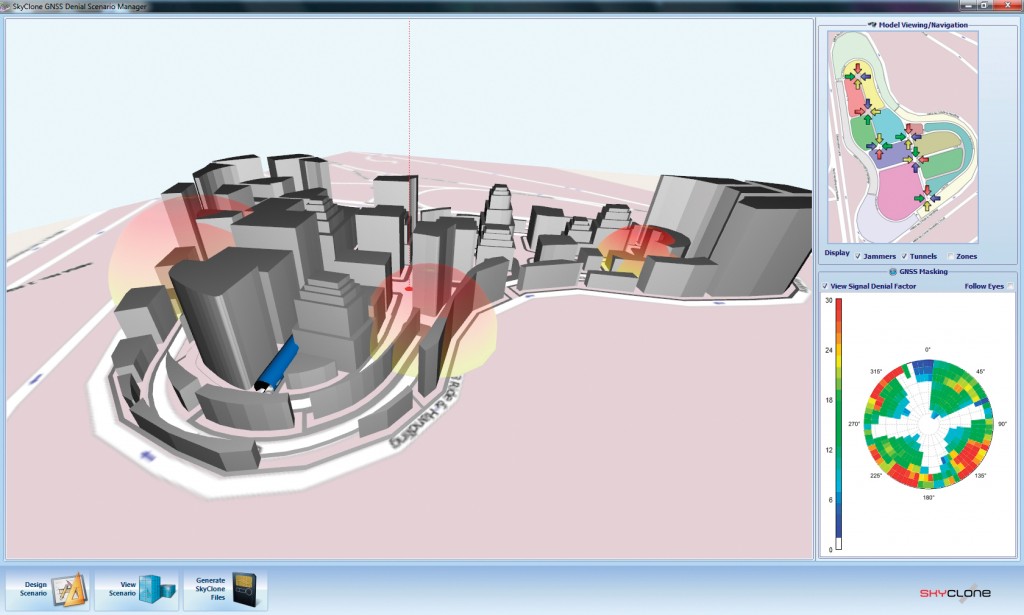 Figure 5. 3D visualisation display.