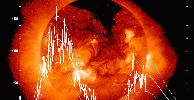 Photo: Hathaway/NASA/MSFC