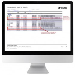 Photo: Navman Wireless USA