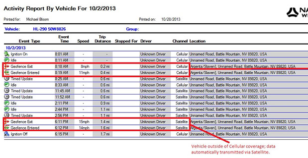 Photo: Navman Wireless USA