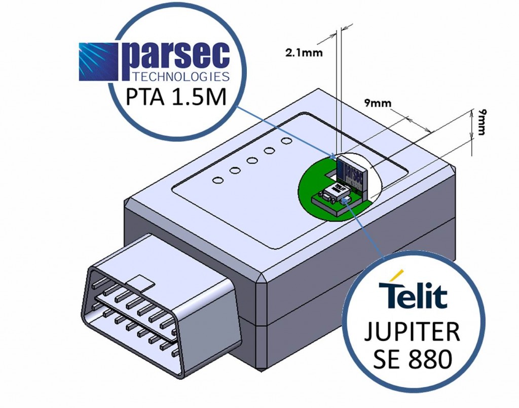 ParsecTelitFig1 OBD