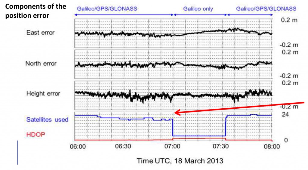 Geospatial-world-forum-10