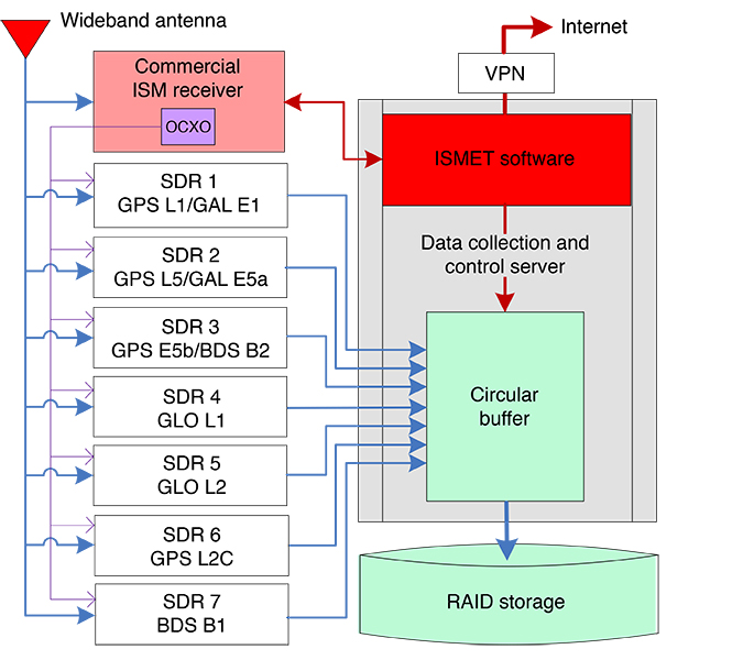 By Yu Jiao, Yu (Jade) Morton, Steve Taylor, and Wouter Pelgrum