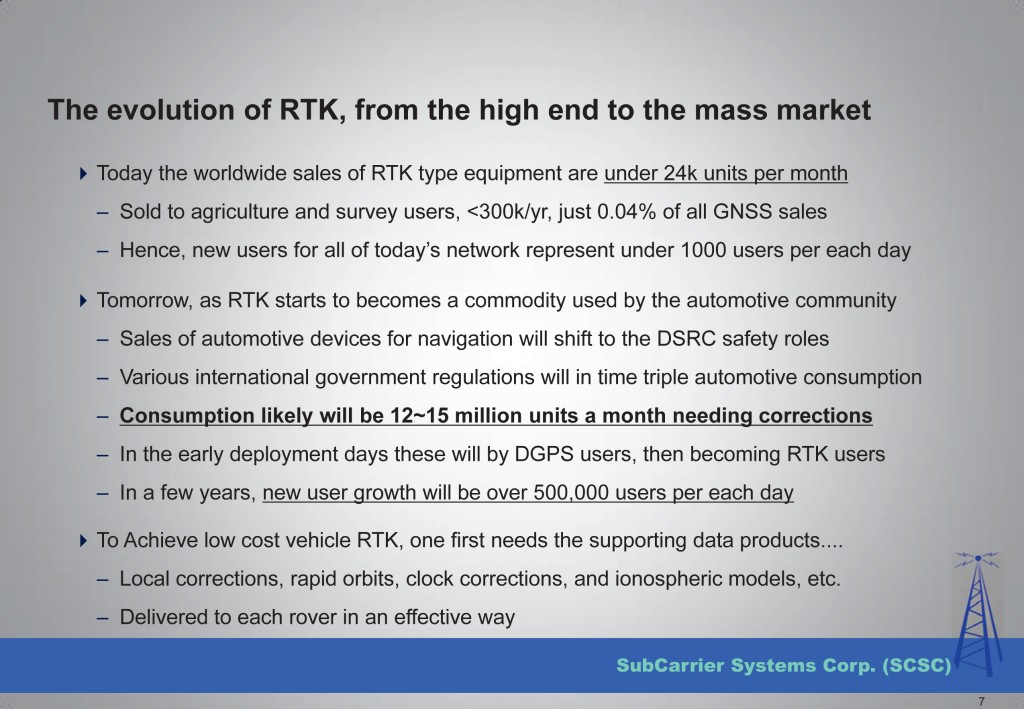 The Automotive Sector: Extending State Networks to Support Vehic