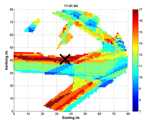 Figure 20. GNSS shadow-matching scoring map – unambiguous case (the cross shows the true position and white areas are indoor locations). (Photo: Paul D. Groves, Lei Wang, Debbie Walter and Ziyi Jiang, University College London)