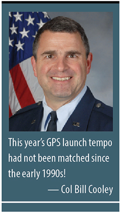 By Colonel William T. “Bill” Cooley, U.S. Air Force, Director, Global Positioning System