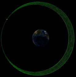 Galileo satellite's revised orbit. Photo: Galileo