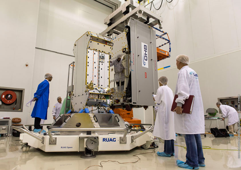 Source: GPS world staff