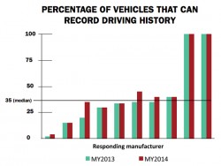Source: Kenvin Dennehy