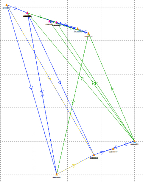 Figure 2. Sea-level rise monitoring network showing increased tie points and redundancy as a result of adding the extra lightweight precision receivers to the survey-grade receivers.