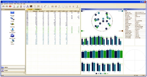 Qiao Station tracks six BeiDou satellites.