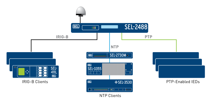 Graphic: Schweitzer Labs