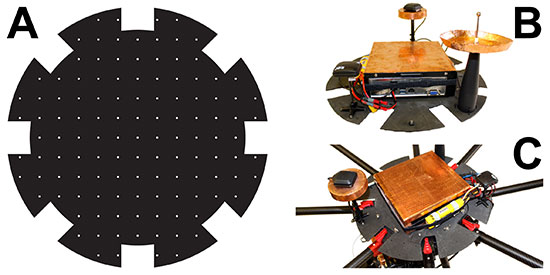 Figure 1. (A) Diagram of the payload plate showing regularly spaced mounting holes. (B) Plate with APNT experiment mounted. (C) Payload plate / experiment assembly secured atop JAGER UAV.