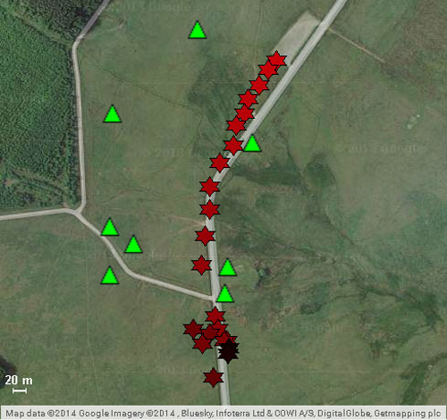 FIGURE 3. Jammer locations detected by Signal Sentry, when jammer was driven at 50 miles per hour, north to south. Green triangles denote sensor locations.