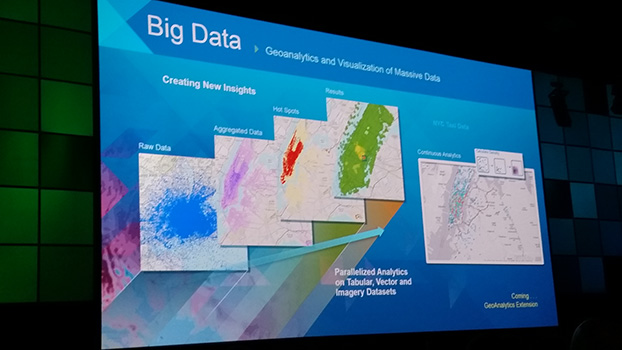 The important of Big Data discussed at the morning plenary. (Credit: Eric Gakstatter)