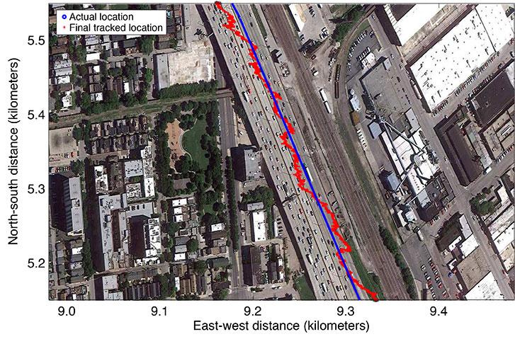 By Ananta Vidyarthi, H. Howard Fan and Stewart DeVilbiss