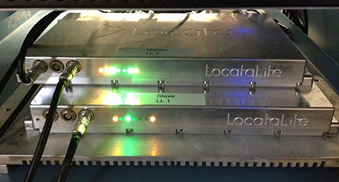 Source: GPS world staff