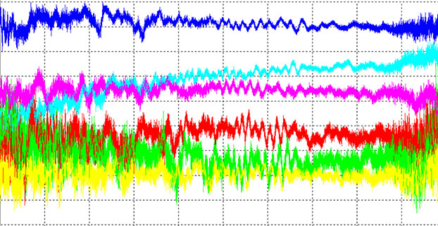 Photo: JAVAD GNSS TRE-3
