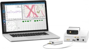 Skydel simulation system with Ettus N210 USRP.