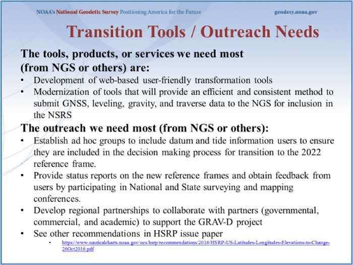 Slide: National Geodetic Survey
