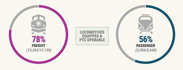 Photo: Swift Navigation