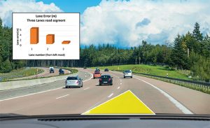 Lane errors in a three-lane road, giving lane determination (yellow triangle). (Photo: Pavel Vinnik/Shutterstock.com)