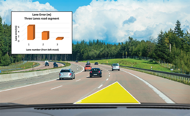 Lane errors in a three-lane road, giving lane determination (yellow triangle). (Photo: Pavel Vinnik/Shutterstock.com)