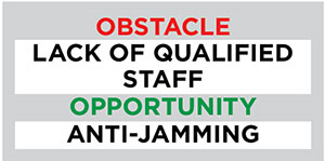 (Source: GPS World 2018 State of the GNSS Industry survey)