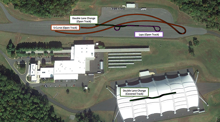 FIGURE 3. Test Scenarios.(Figure: D. Aylor, A. Pick, P. Austin and M. Parry)