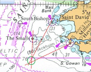 FIGURE 4. An example of positioning using a pelorus. (Chart: Author)