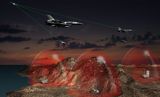 Image: Rockwell Collins