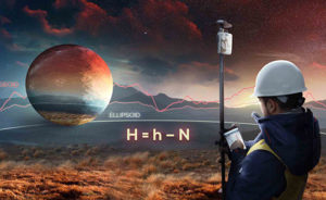 Image: Eos Positioning