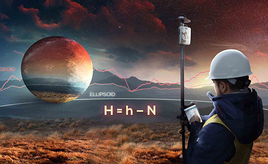 Image: Eos Positioning