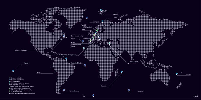 Galileo's global ground segment. (Photo: ESA)