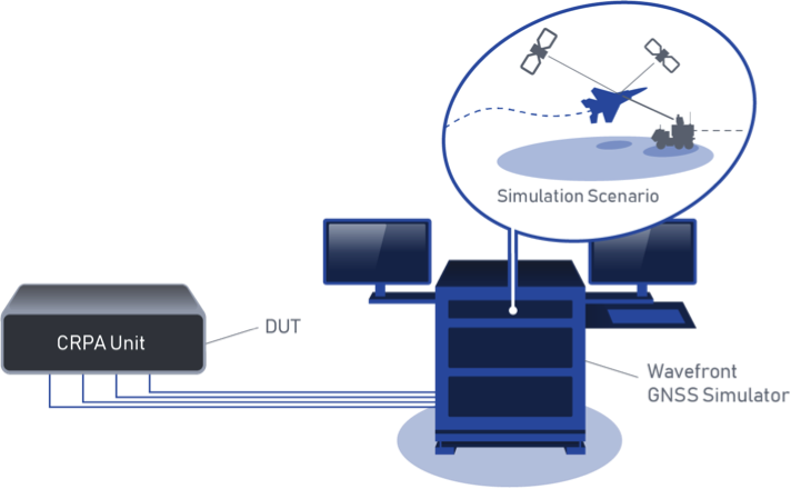 BroadSim Wavefront Simulator at work. (Image: Talen-X)